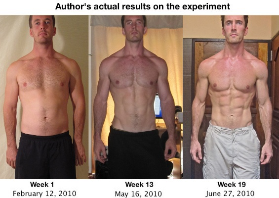 Clay Rogers The Hollywood Physique