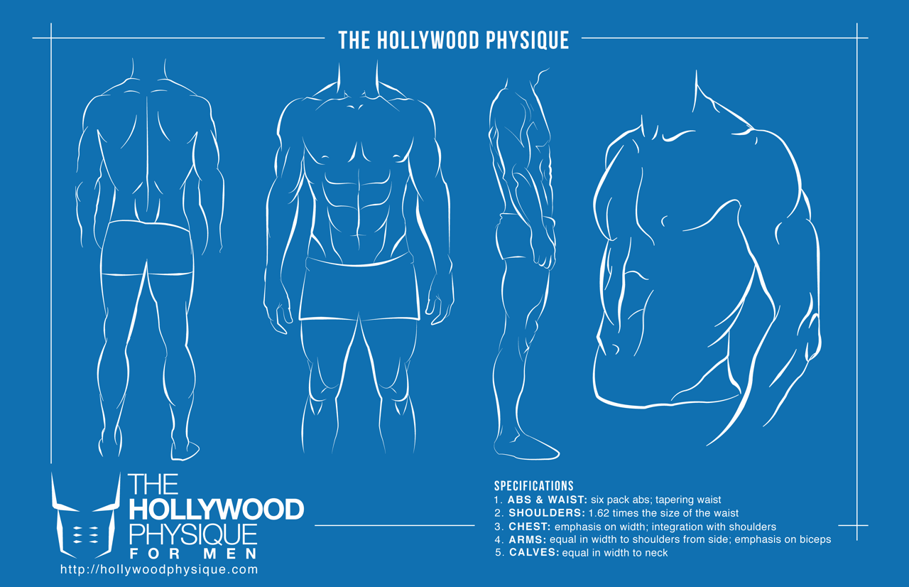 fullblueprint